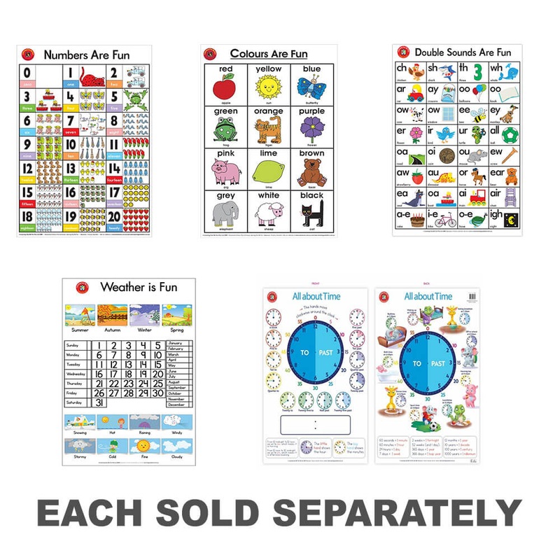 L'apprentissage peut tre une affiche amusante (50x74cm)