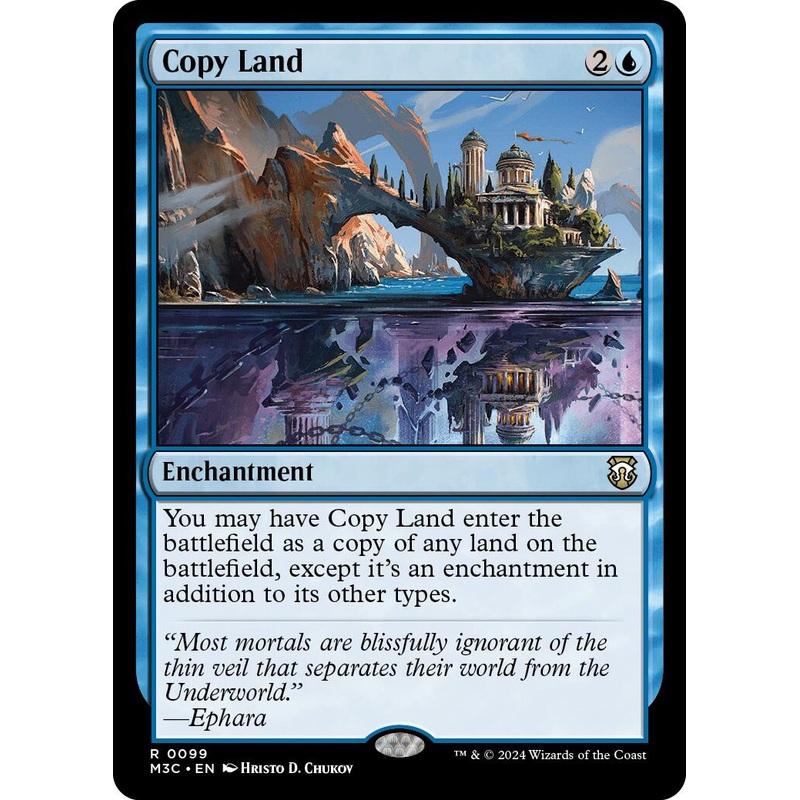 Copy Land [Modern Horizons 3 Commander]