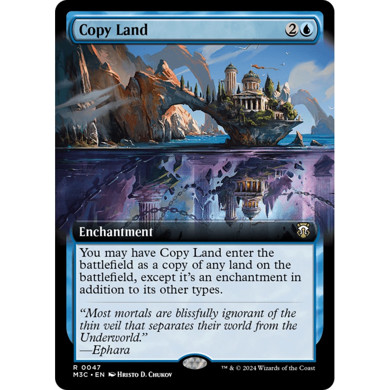 Copy Land (Extended Art) [Modern Horizons 3 Commander]